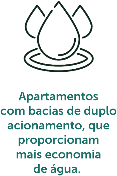 Apartamentos com bacias de duplo acionamento, que proporcionam mais economia de água. 